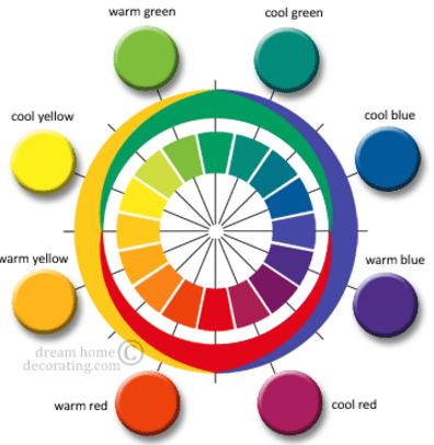 Colour Wheel.png